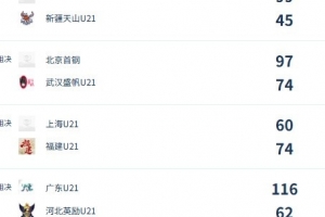 克罗地亚vs加纳直播免费观看_克罗地亚vs加纳直播免费观看在线观看_免费看直播
