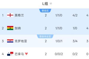 今日约旦vs阿根廷直播在线观看_今日约旦vs阿根廷直播在线观看在线观看_免费看直播