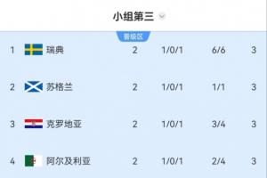 土耳其vs美国直播免费观看_土耳其vs美国直播免费观看在线观看_免费看直播