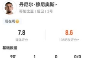 实时约旦vs阿尔及利亚赛程表低调看直播_实时约旦vs阿尔及利亚赛程表低调看直播在线观看_免费看直播