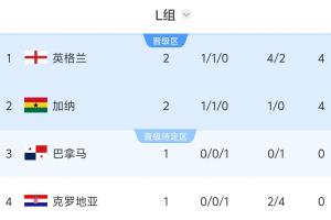 今日世界杯约旦vs阿尔及利亚直播_今日世界杯约旦vs阿尔及利亚直播在线观看_免费看直播