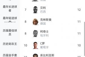 德国vs科特迪瓦直播今日赛程_德国vs科特迪瓦直播今日赛程在线观看_免费看直播
