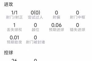 最新巴拉圭vs澳大利亚直播高清无插件进球集锦_最新巴拉圭vs澳大利亚直播高清无插件进球集锦在线观看_免费看直播