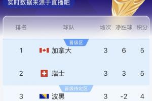 实时亚特兰大梦想vs华盛顿神秘人比分预测_实时亚特兰大梦想vs华盛顿神秘人比分预测在线观看_免费看直播