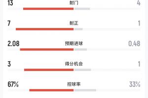 极速世界杯哥伦比亚vs葡萄牙jrs直播_极速世界杯哥伦比亚vs葡萄牙jrs直播在线观看_免费看直播
