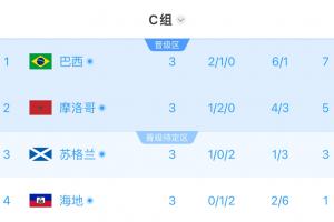 明日比利时vs伊朗直播高清流畅_明日比利时vs伊朗直播高清流畅在线观看_免费看直播