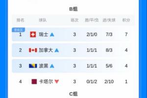 重磅克罗地亚vs加纳直播在线观看在线观看_重磅克罗地亚vs加纳直播在线观看在线观看在线观看_免费看直播