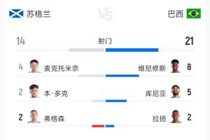 荷兰vs瑞典直播比分直播_荷兰vs瑞典直播比分直播在线观看_免费看直播