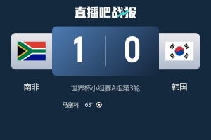 法国vs伊拉克直播高清无插件高清流畅_法国vs伊拉克直播高清无插件高清流畅在线观看_免费看直播