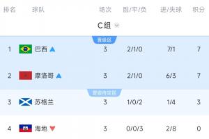 火爆巴拉圭vs澳大利亚直播视频直播高清回放_火爆巴拉圭vs澳大利亚直播视频直播高清回放在线观看_免费看直播
