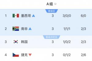极速土耳其U17男篮vs斯洛文尼亚U17男篮比分预测_极速土耳其U17男篮vs斯洛文尼亚U17男篮比分预测在线观看_免费看直播