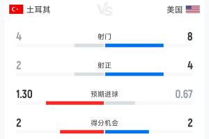 免费乌拉圭vs西班牙直播免费观看全场录像_免费乌拉圭vs西班牙直播免费观看全场录像在线观看_免费看直播