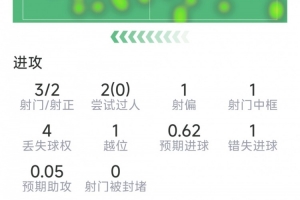 最新瑞士vs加拿大全场录像_最新瑞士vs加拿大全场录像在线观看_免费看直播