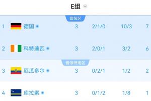 重磅塞尔维亚U17男篮vs科特迪瓦U17男篮低调看直播_重磅塞尔维亚U17男篮vs科特迪瓦U17男篮低调看直播在线观看_免费看直播