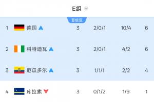 重磅德国vsA3/B3/C3/D3/F3直播_重磅德国vsA3/B3/C3/D3/F3直播在线观看_免费看直播
