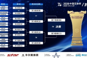 重磅约旦vs阿尔及利亚直播jrs直播高清流畅_重磅约旦vs阿尔及利亚直播jrs直播高清流畅在线观看_免费看直播