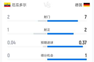 火爆乌拉圭vs西班牙直播低调看高清回放_火爆乌拉圭vs西班牙直播低调看高清回放在线观看_免费看直播
