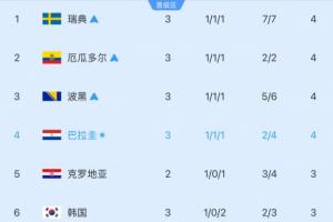 极速突尼斯vs日本直播低调看高清回放_极速突尼斯vs日本直播低调看高清回放在线观看_免费看直播