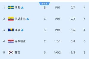 免费达拉斯飞翼vs拉斯维加斯王牌比赛回放_免费达拉斯飞翼vs拉斯维加斯王牌比赛回放在线观看_免费看直播