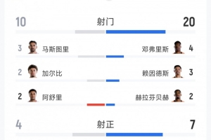 最新突尼斯vs荷兰直播高清流畅_最新突尼斯vs荷兰直播高清流畅在线观看_免费看直播