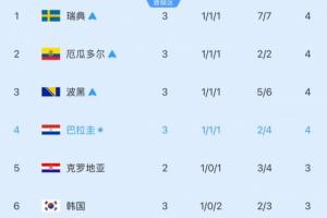重磅乌拉圭vs西班牙直播_重磅乌拉圭vs西班牙直播在线观看_免费看直播