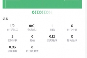 重磅西班牙vs沙特阿拉伯积分榜全场录像_重磅西班牙vs沙特阿拉伯积分榜全场录像在线观看_免费看直播