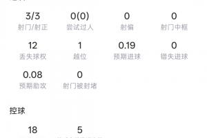 实时中乙广州蒲公英vs广东铭途直播_实时中乙广州蒲公英vs广东铭途直播在线观看_免费看直播
