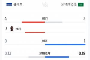 极速达拉斯飞翼vs多伦多节奏比分预测_极速达拉斯飞翼vs多伦多节奏比分预测在线观看_免费看直播