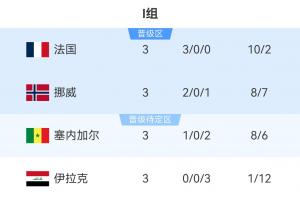 免费科特迪瓦U17男篮vs澳大利亚U17男篮jrs直播_免费科特迪瓦U17男篮vs澳大利亚U17男篮jrs直播在线观看_免费看直播