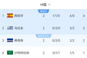 重磅中乙山西崇德荣海vs泰安天贶进球集锦_重磅中乙山西崇德荣海vs泰安天贶进球集锦在线观看_免费看直播