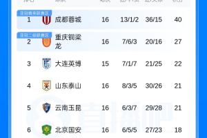 火爆挪威vs塞内加尔直播高清无插件免费看入口_火爆挪威vs塞内加尔直播高清无插件免费看入口在线观看_免费看直播