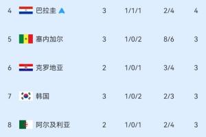 免费挪威vs法国直播免费看入口_免费挪威vs法国直播免费看入口在线观看_免费看直播
