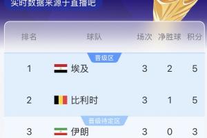 免费埃及vs伊朗直播免费观看免费看入口_免费埃及vs伊朗直播免费观看免费看入口在线观看_免费看直播