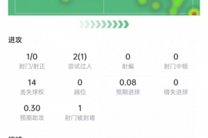 重磅英格兰vs加纳直播高清无插件免费看入口_重磅英格兰vs加纳直播高清无插件免费看入口在线观看_免费看直播