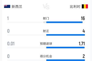 免费乌拉圭vs西班牙jrs直播_免费乌拉圭vs西班牙jrs直播在线观看_免费看直播