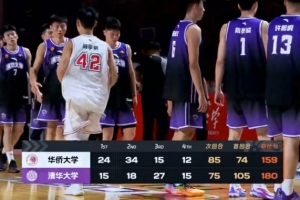 免费F1vs摩洛哥比分预测_免费F1vs摩洛哥比分预测在线观看_免费看直播