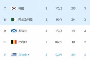 U17男篮世界杯意大利U17男篮vs日本U17男篮进球集锦_U17男篮世界杯意大利U17男篮vs日本U17男篮进球集锦在线观看_免费看直播
