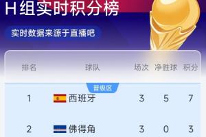极速世界杯埃及vs伊朗直播_极速世界杯埃及vs伊朗直播在线观看_免费看直播