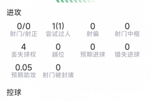 今日世界杯塞内加尔vs伊拉克直播进球集锦_今日世界杯塞内加尔vs伊拉克直播进球集锦在线观看_免费看直播