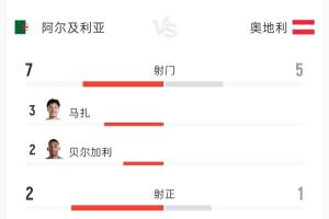 重磅世界杯巴西vsF2全场录像_重磅世界杯巴西vsF2全场录像在线观看_免费看直播