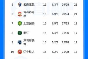 日本vs瑞典赛程表在线观看_日本vs瑞典赛程表在线观看在线观看_免费看直播
