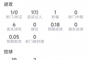 实时突尼斯vs日本直播视频直播高清回放_实时突尼斯vs日本直播视频直播高清回放在线观看_免费看直播