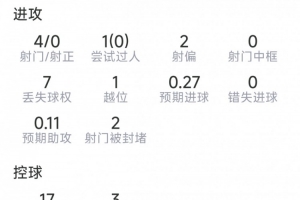 重磅中乙山西崇德荣海vs泰安天贶比分预测_重磅中乙山西崇德荣海vs泰安天贶比分预测在线观看_免费看直播