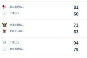 火爆E2vsI2低调看直播_火爆E2vsI2低调看直播在线观看_免费看直播