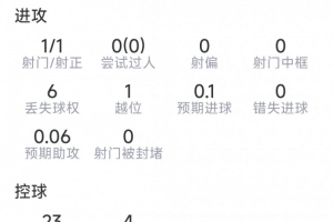 今日突尼斯vs日本直播全场录像在线观看_今日突尼斯vs日本直播全场录像在线观看在线观看_免费看直播