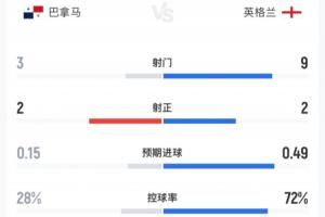 极速土耳其vs巴拉圭积分榜全场录像_极速土耳其vs巴拉圭积分榜全场录像在线观看_免费看直播