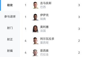 火爆巴拿马vs英格兰直播高清回放_火爆巴拿马vs英格兰直播高清回放在线观看_免费看直播