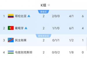 达拉斯飞翼vs多伦多节奏进球集锦_达拉斯飞翼vs多伦多节奏进球集锦在线观看_免费看直播