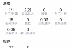 火爆法国vs伊拉克直播jrs直播全场录像_火爆法国vs伊拉克直播jrs直播全场录像在线观看_免费看直播