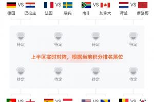 火爆巴拉圭vs澳大利亚直播赛事前瞻比赛回放_火爆巴拉圭vs澳大利亚直播赛事前瞻比赛回放在线观看_免费看直播